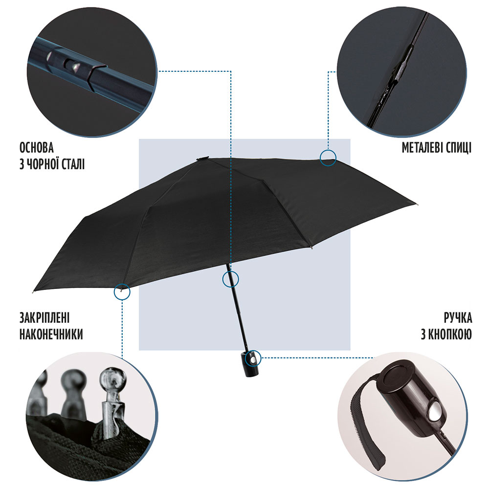 Зонтик Perletti Ombrelli складной автоматический черный (96007-01) - фото 6