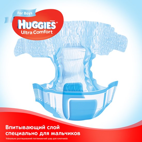 Набор подгузников для мальчиков Huggies Ultra Comfort 5 (12-22 кг), 112 шт. (2 уп. по 56 шт.) - фото 5