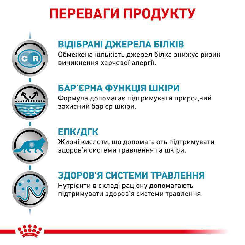 Консервований корм для дорослих котів при харчових алергіях Royal Canin Sensitivity Control Chicken, 85 г (40350011) - фото 2