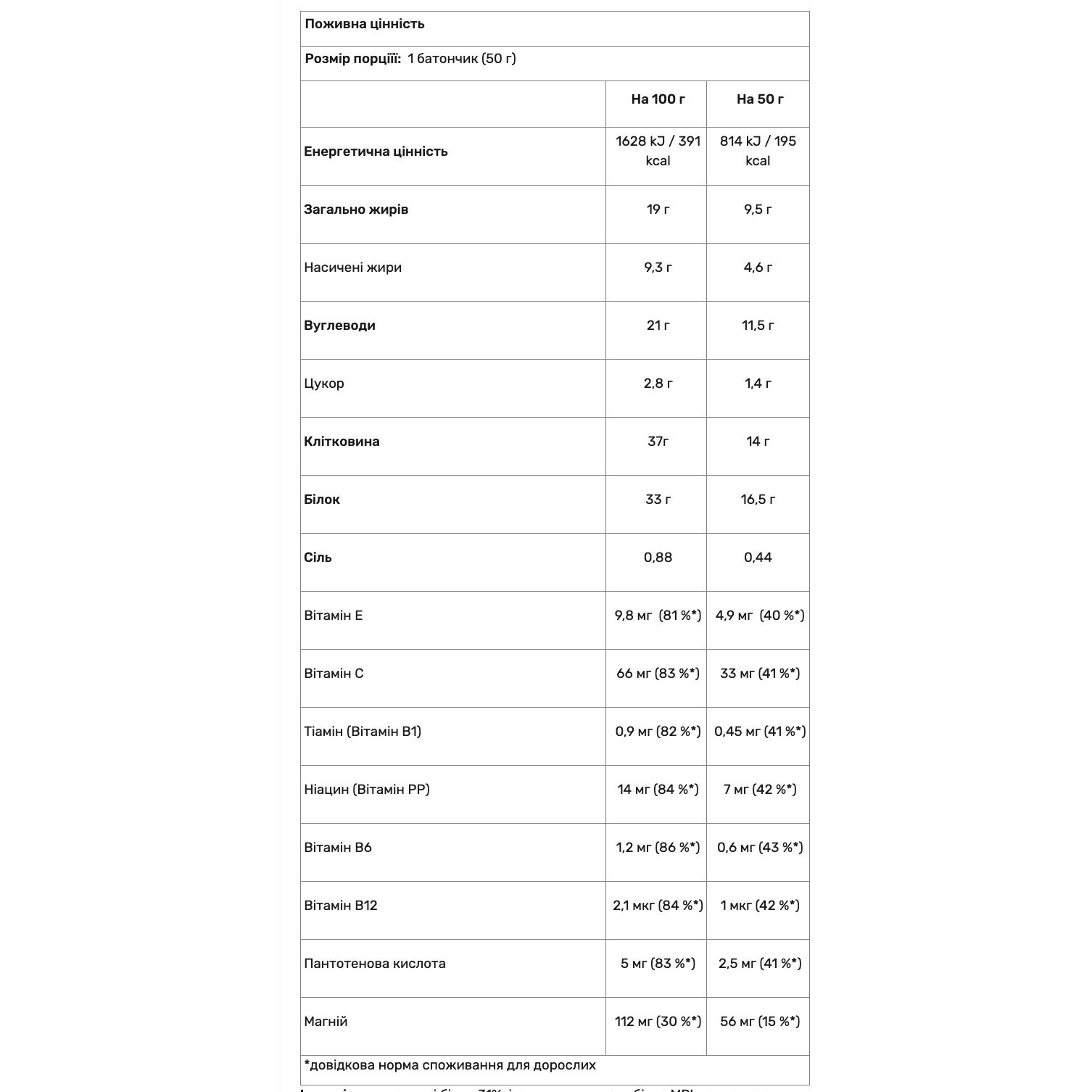 Батончик протеиновый Go On Nutrition Protein 33% Vanilla-Raspberry 50 г - фото 2