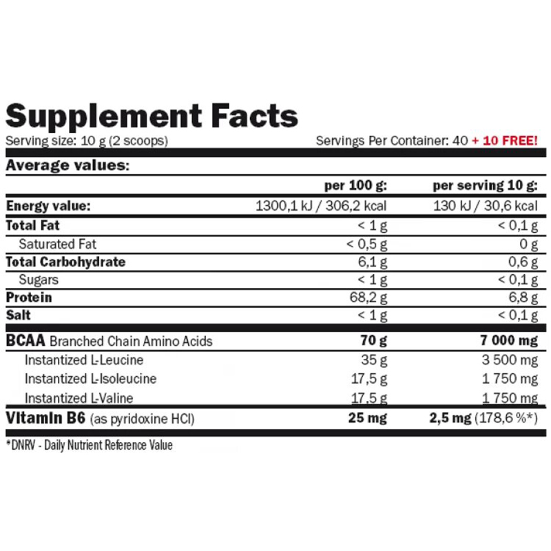 Амінокислоти Amix BCAA Micro Instant Juice вишня 500 г - фото 2