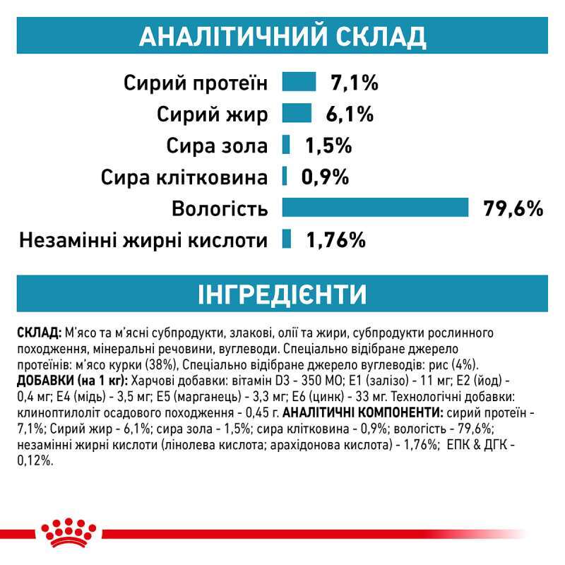 Консервований корм для дорослих котів при харчових алергіях Royal Canin Sensitivity Control Chicken, 85 г (40350011) - фото 5