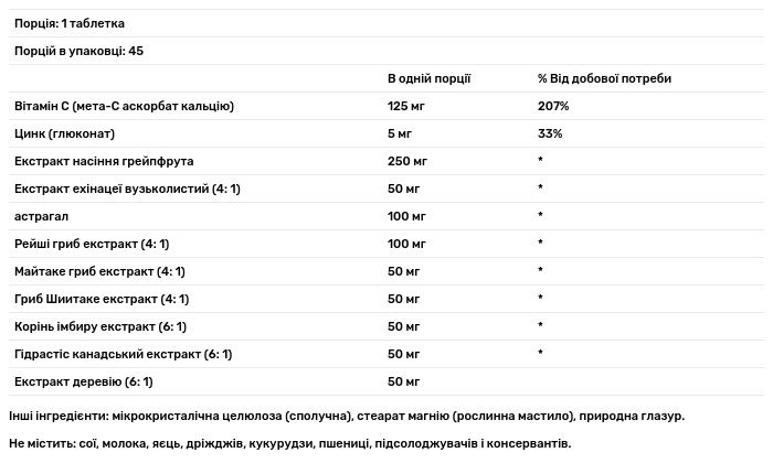 Екстракт насіння грейпфрута NutriBiotic DefensePlus Maximum Strength 45 таблеток - фото 3