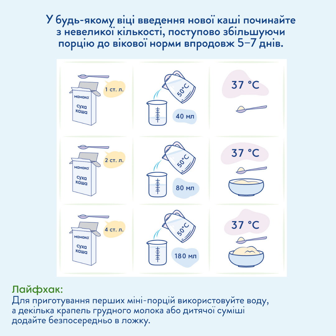 Безмолочна каша МАМАКО Ячмінна 200 г - фото 9