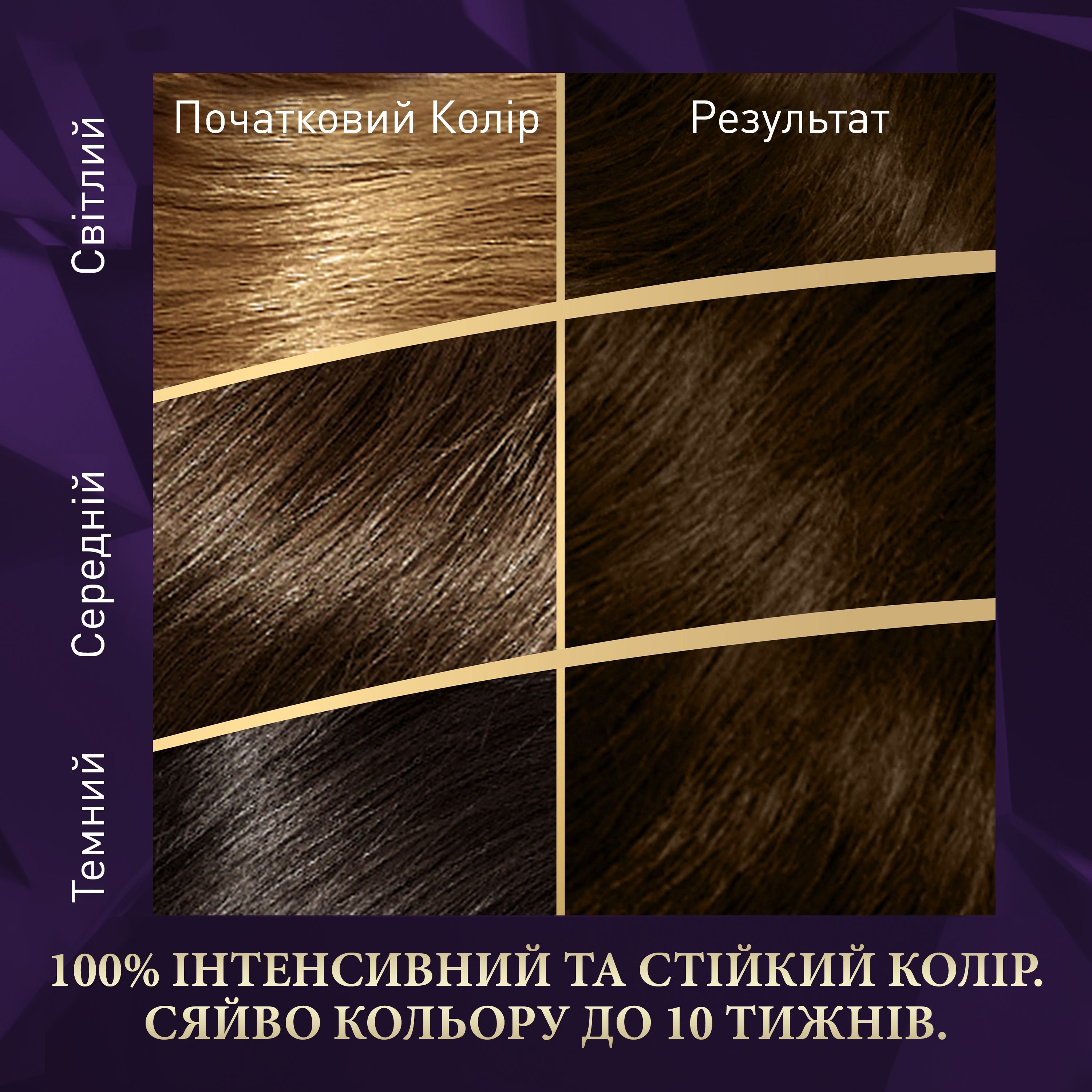 Стойкая крем-краска для волос Wella Color Perfect 3/0 Темный шатен (4064666598277) - фото 3
