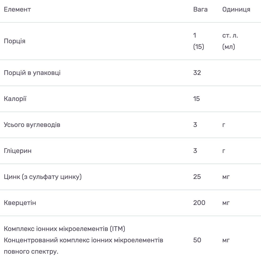 Цинк + Кверцетин Trace Minerals зі смаком апельсина та манго 473 мл - фото 3