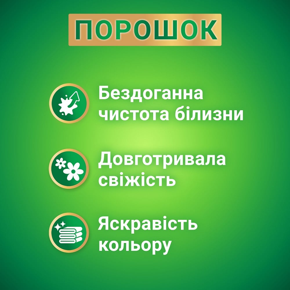 Пральний порошок Persil автомат Колор Свіжість від Сілан, 4,05 кг - фото 4