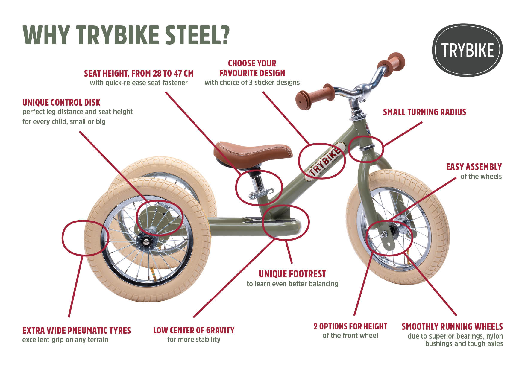 Трехколесный балансирующий велосипед Trybike steel 2 в 1, оливковый (TBS-3-GRN-VIN) - фото 7