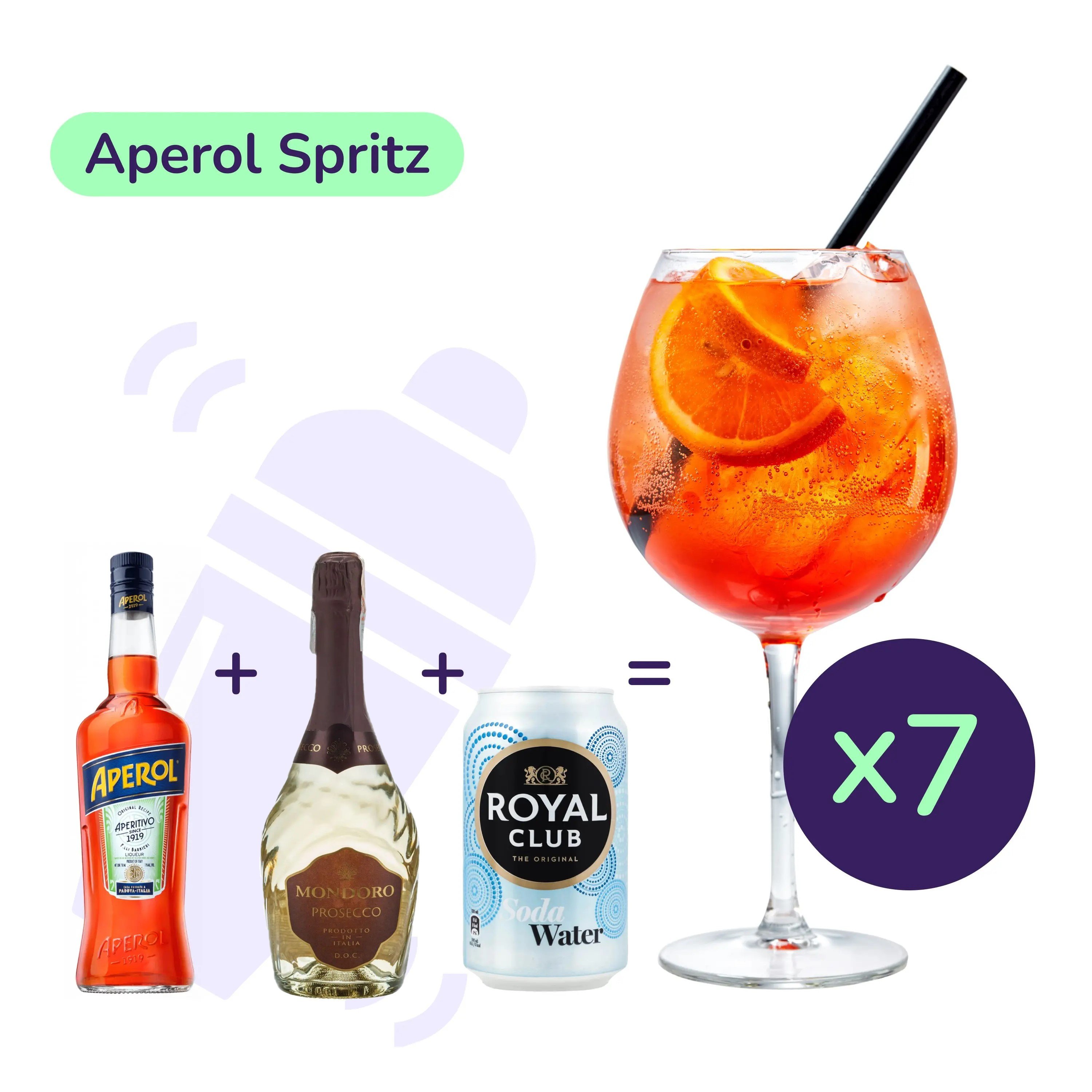 Коктейль Aperol Spritz (набор ингредиентов) х7 на основе Aperol - фото 1