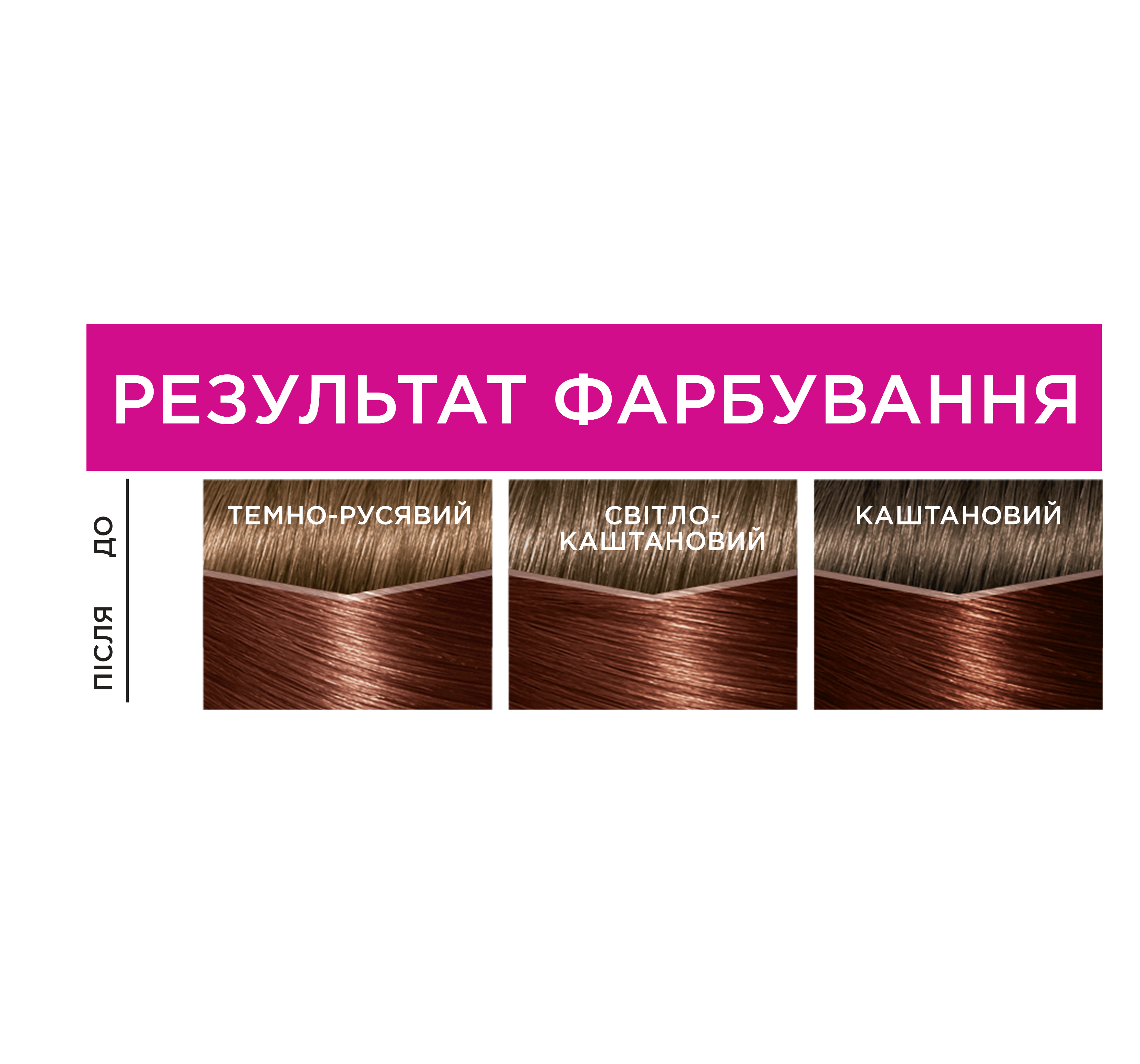 Фарба-догляд для волосся без аміаку L'Oreal Paris Casting Creme Gloss, відтінок 554 (Пряний шоколад), 120 мл (A7263476) - фото 4