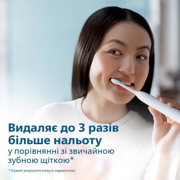 Електрична зубна щітка Philips 2100 Series (HX3651/13) - фото 4