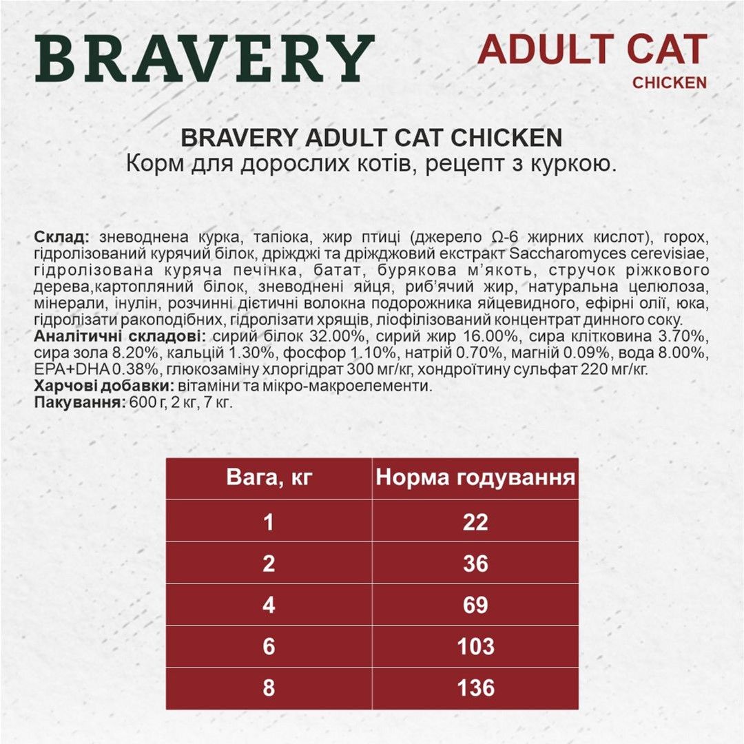 Сухой корм для кошек Bravery Adult Cat Chicken с курицей 600 г - фото 2