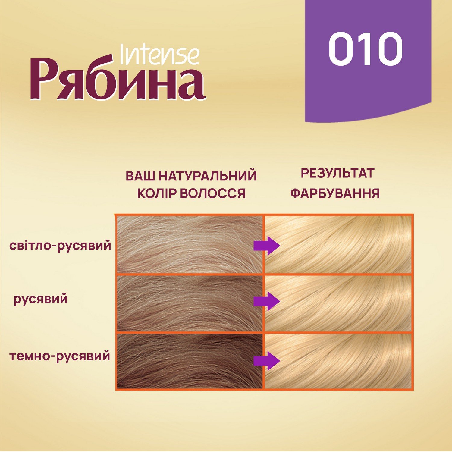 Крем-фарба для волосся Рябина Intense, відтінок 010 (Блонд), 138 мл - фото 3