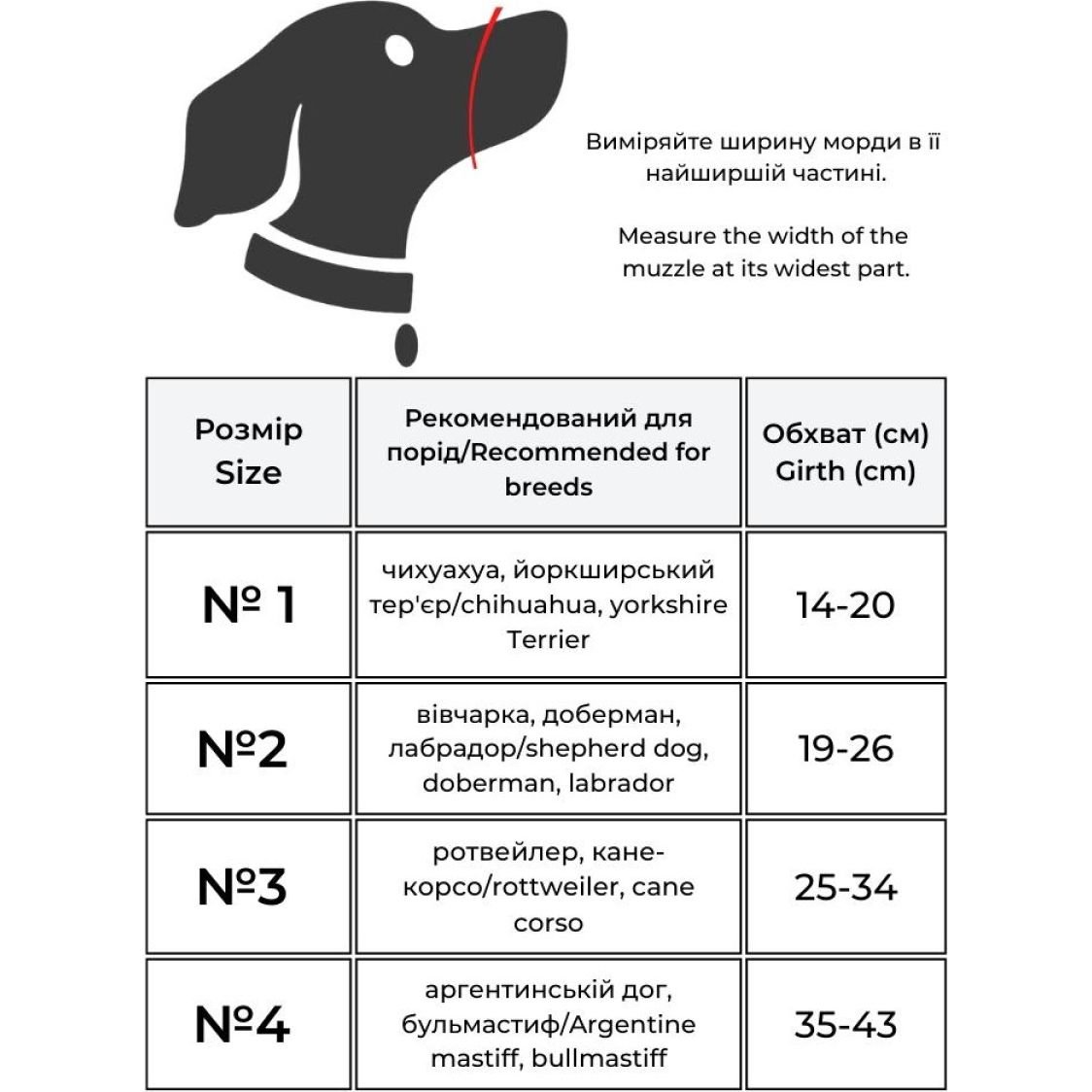 Намордник для собак Waudog Nylon Мілітарі №1, 14-20 см - фото 4