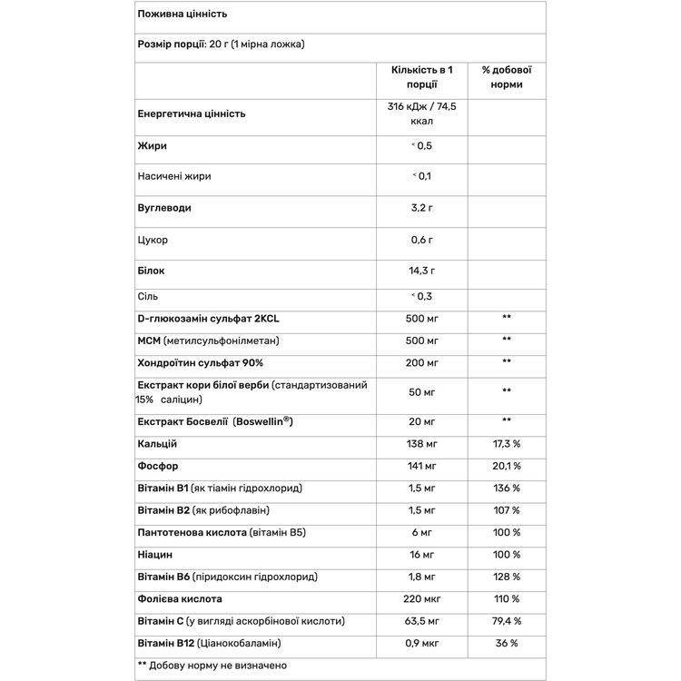 Комплекс для зв'язок і суглобів Amix Osteo Ultra JointDrink апельсин 600 г - фото 2