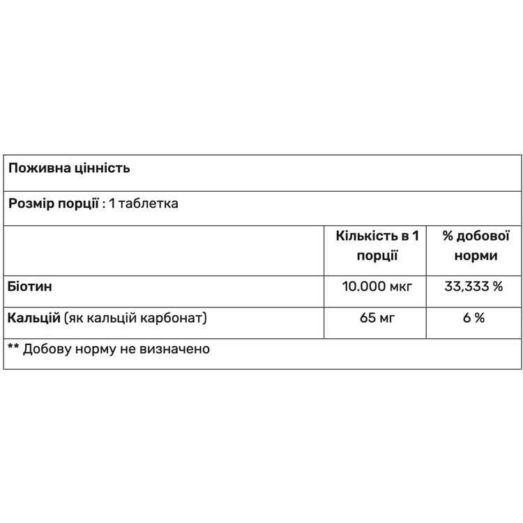Биотин (Витамин В7) Haya Labs Biotin Maximum Strength 10000 мкг 100 таблеток - фото 2