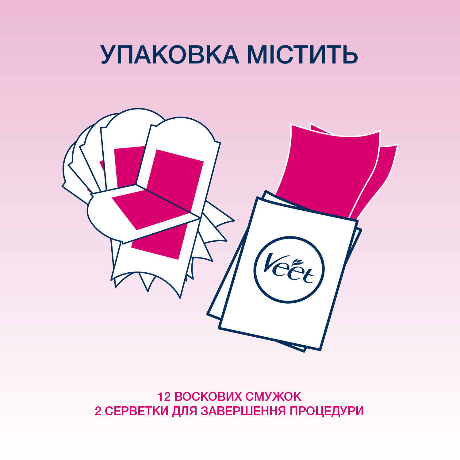 Восковые полоски для депиляции Veet Easy-Gelwax для нормальной кожи 12 шт. (3170715) - фото 5