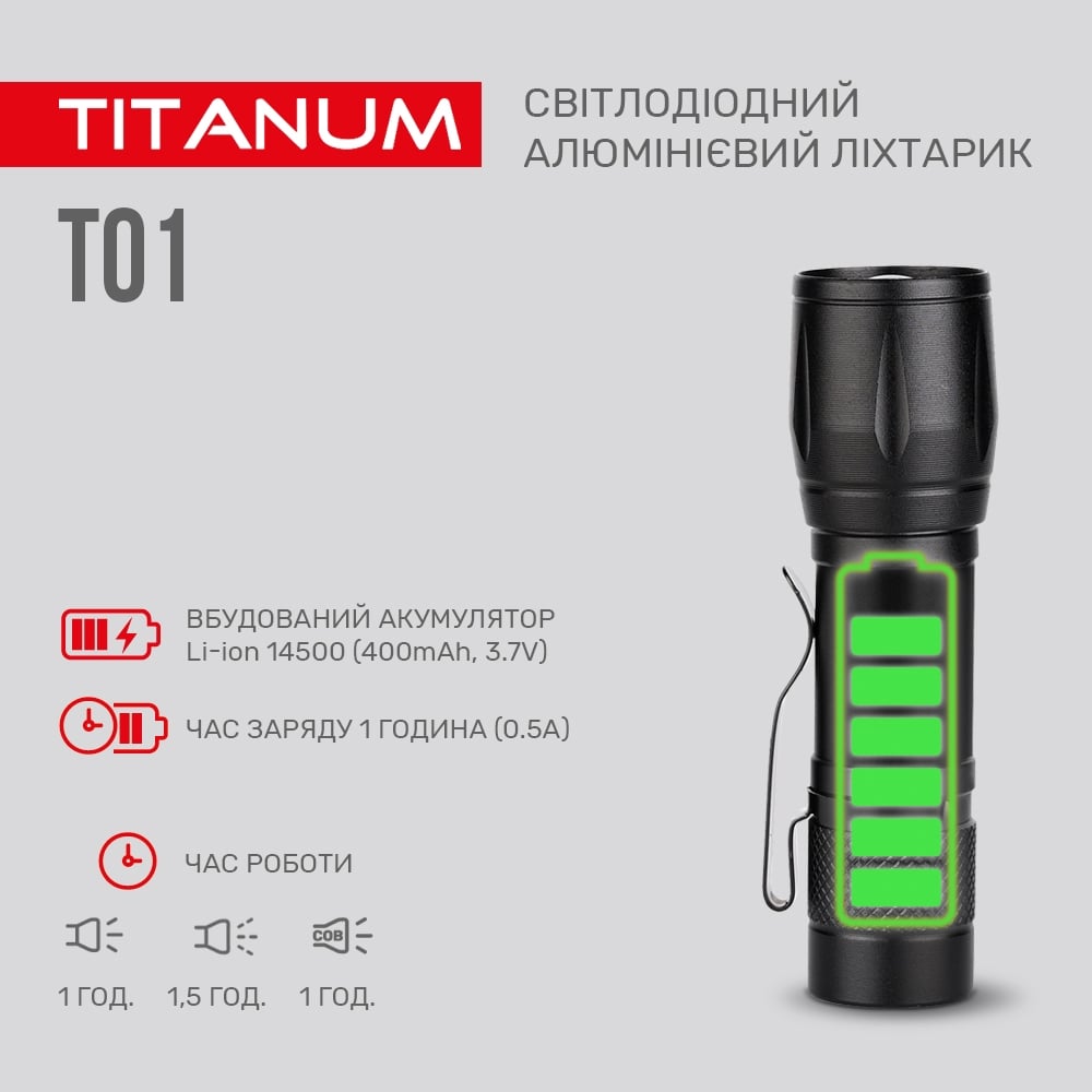 Портативний світлодіодний ліхтарик Titanum TLF-T01 120 Lm 6500 K (TLF-T01) - фото 4