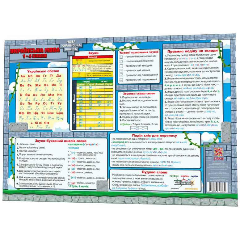 Учебный коврик Зірка Украинский язык 1-4 класс 42х29.7 см - фото 1