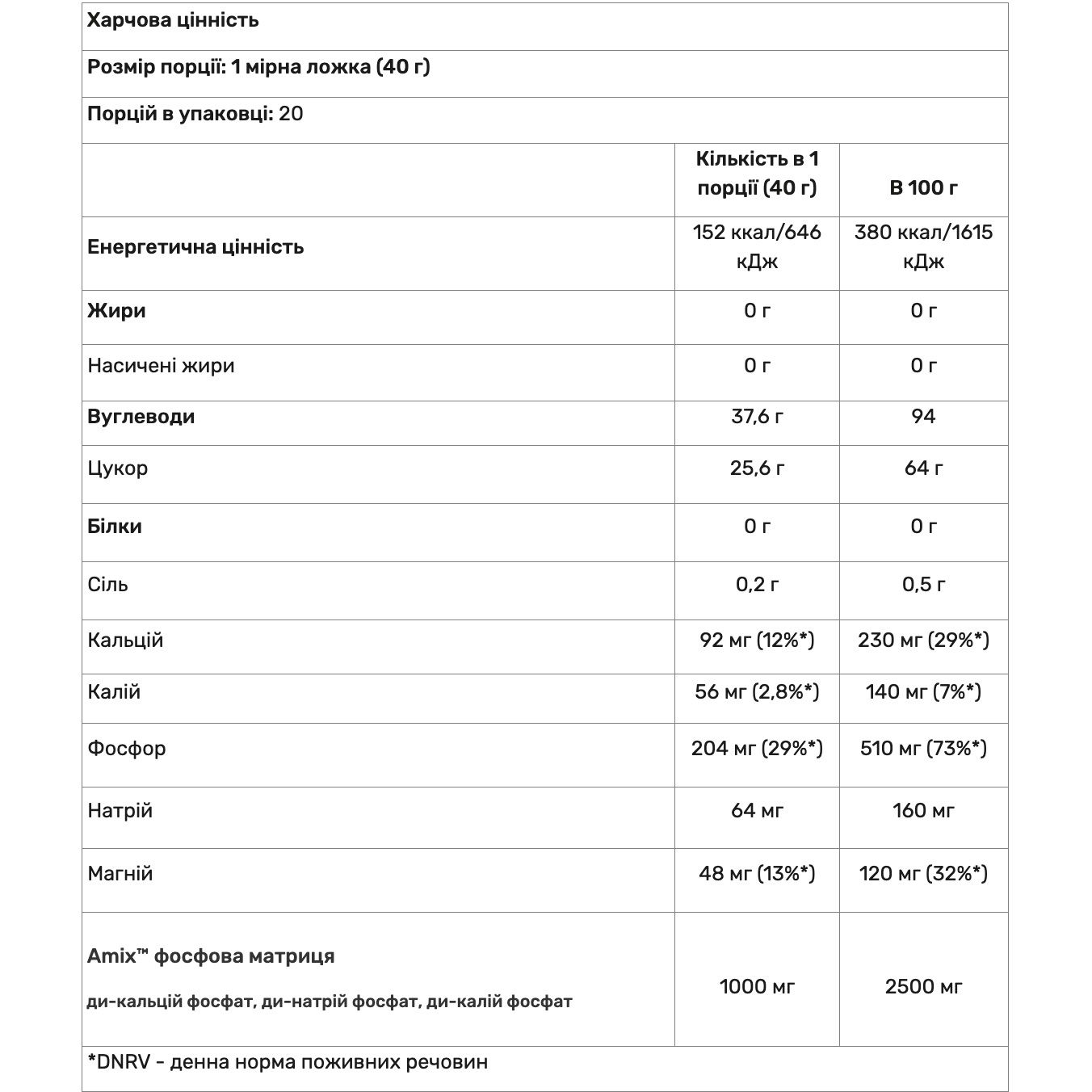 Ізотонік Amix IsoLyn Isotonic drink лимон 800 г - фото 2