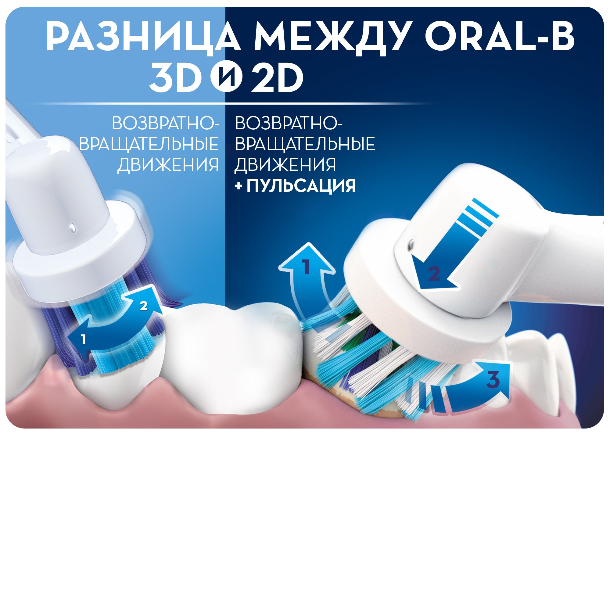 Электрическая зубная щетка Oral-b Vitality Cross Action - фото 6