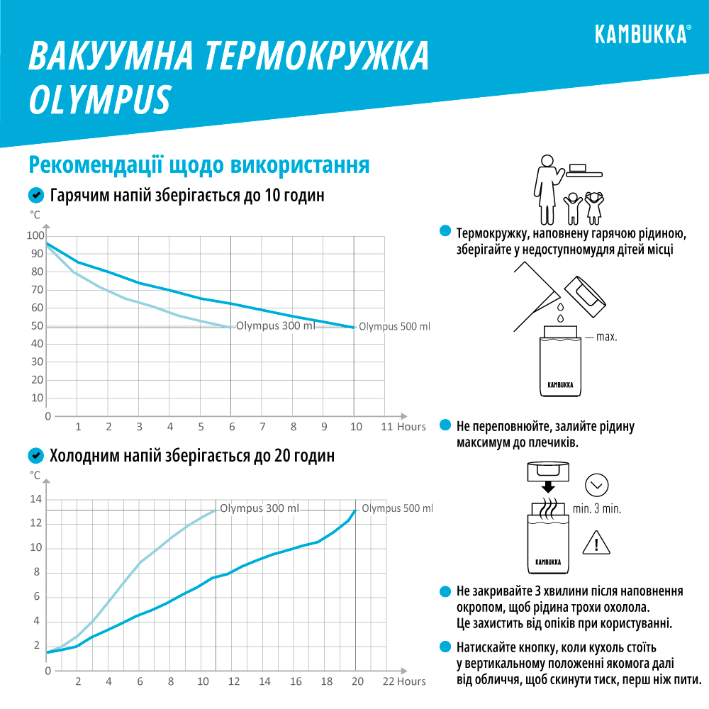 Термокружка Kambukka Olympus, 500 мл, красный (11-02006) - фото 6