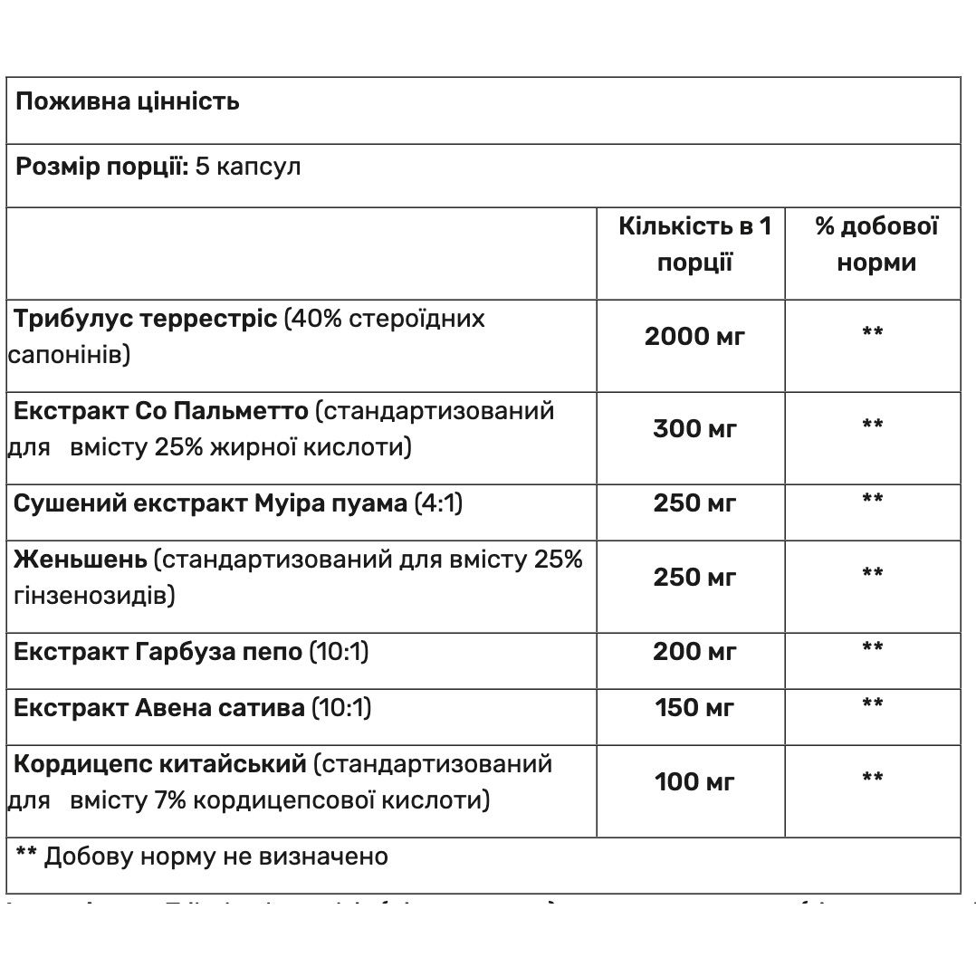 Бустер тестостерону Amix Tribusten 125 капсул - фото 3