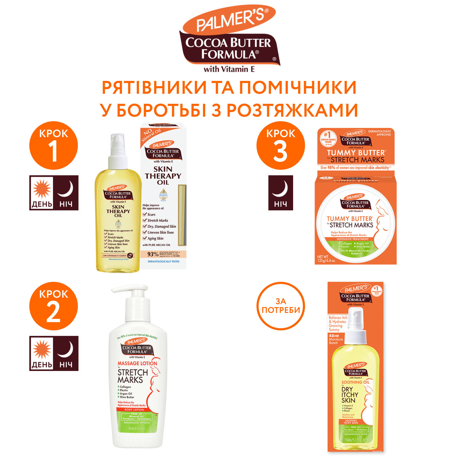 Успокаивающее масло Palmer's Dry Itchy Skin с маслом какао и витамином Е 150 мл - фото 6