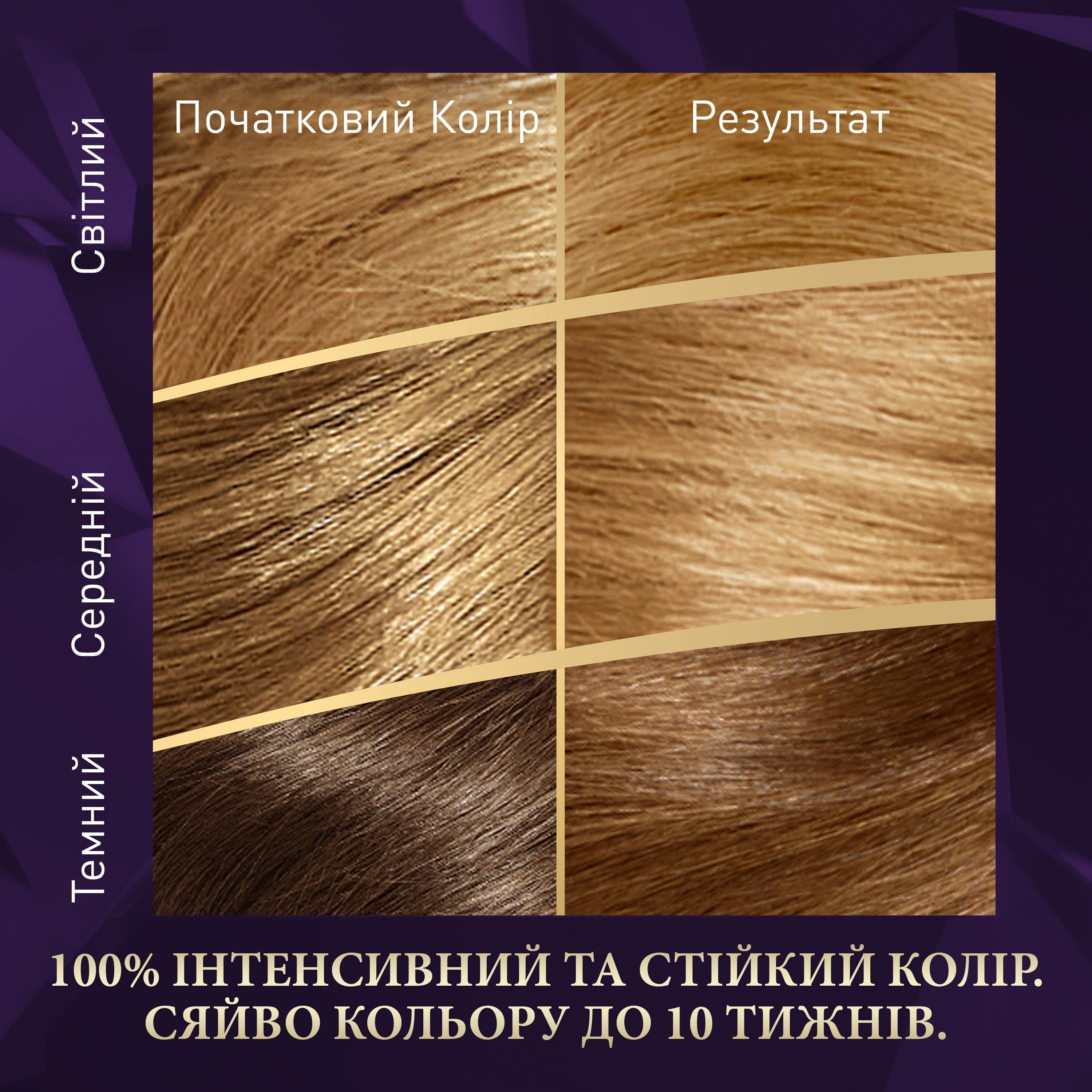 Стійка крем-фарба для волосся Wella Color Perfect 8/0 Світло-русий (4064666598376) - фото 3