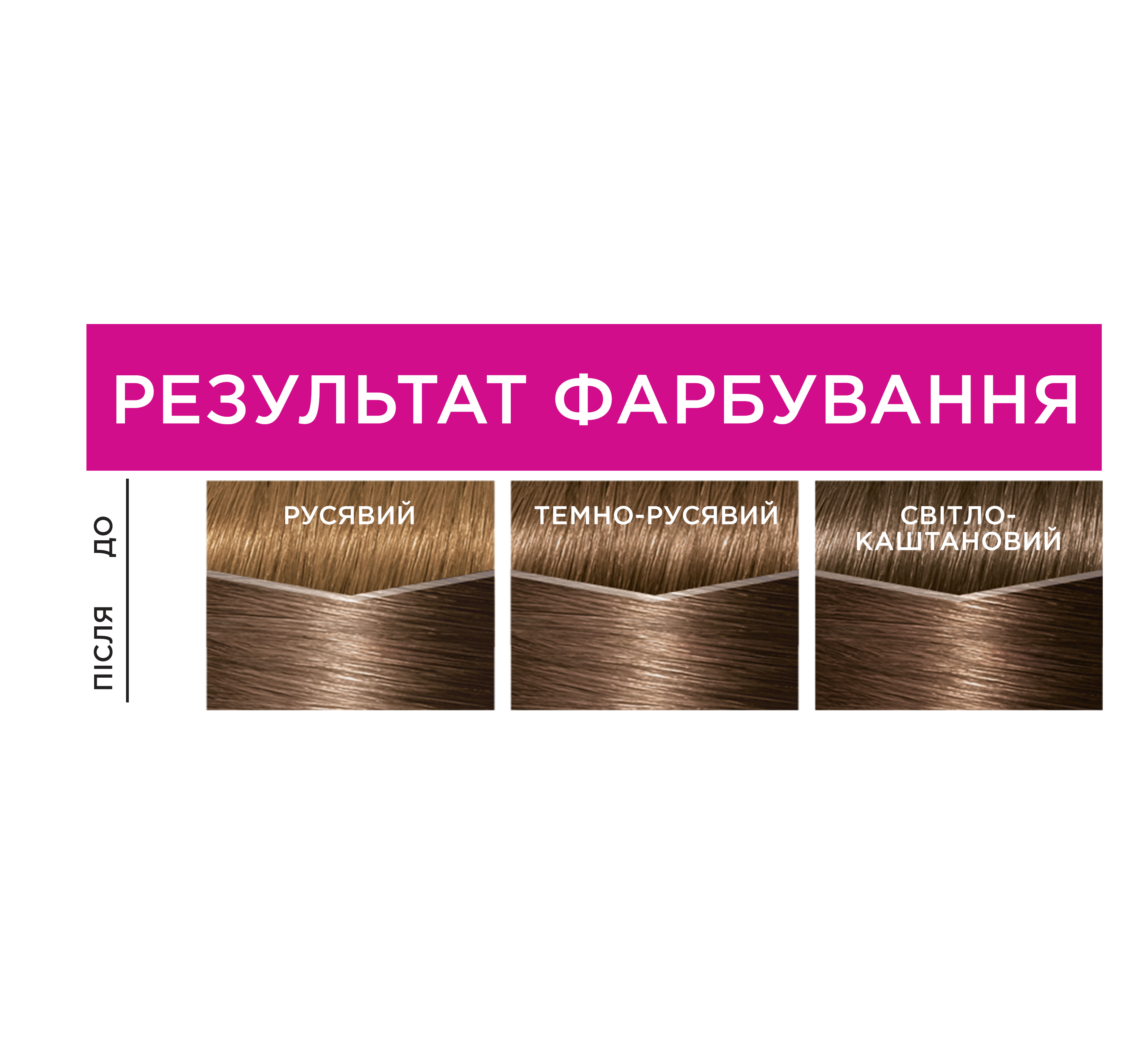 Фарба-догляд для волосся без аміаку L'Oreal Paris Casting Creme Gloss, відтінок 613 (Морозний глясе), 120 мл (A5714076) - фото 4
