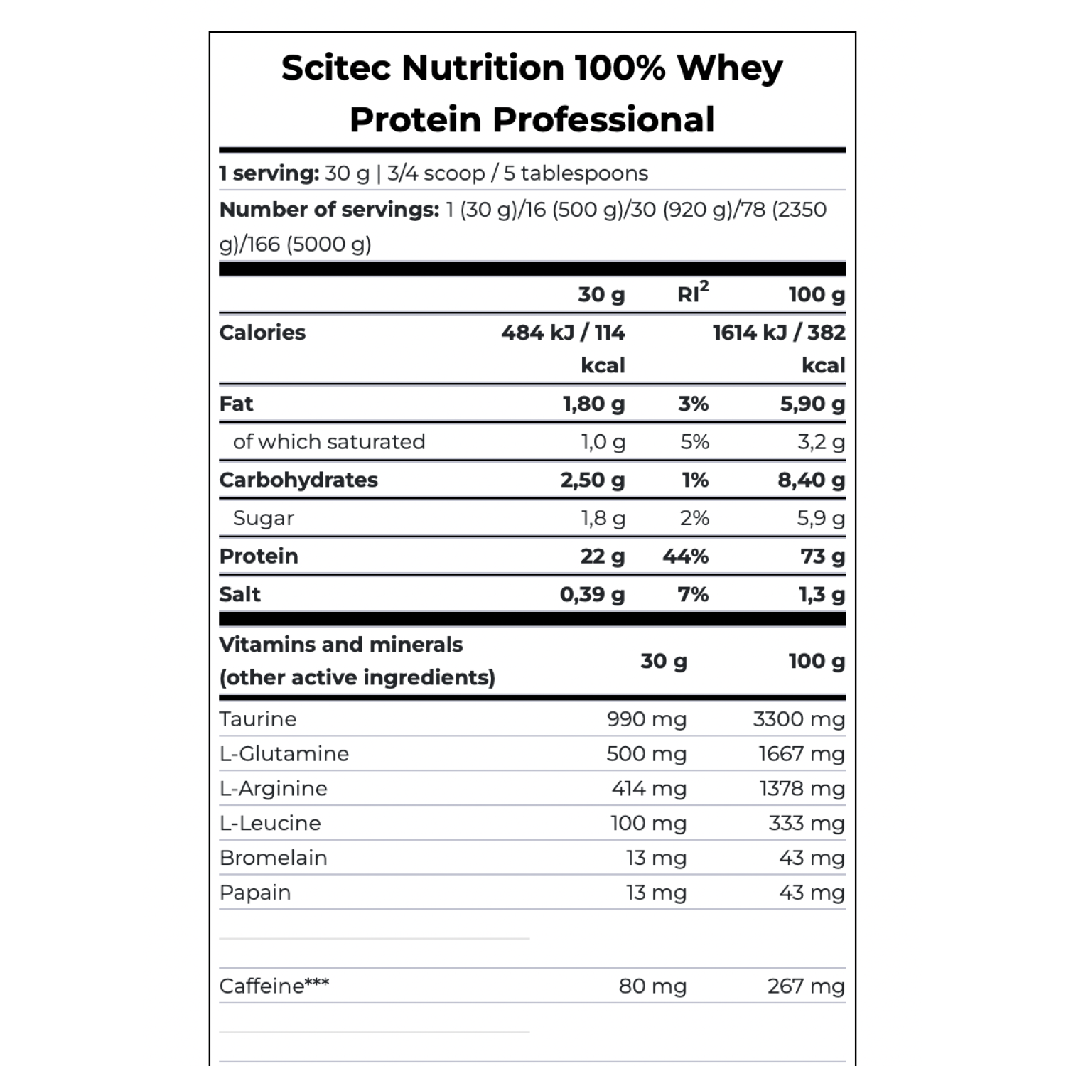 Протеїн Scitec Nutrition Whey Protein Professional chocolate cake 500 г - фото 3