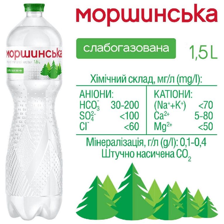 Минеральная вода Моршинская слабогазированная 1.5 л - фото 3