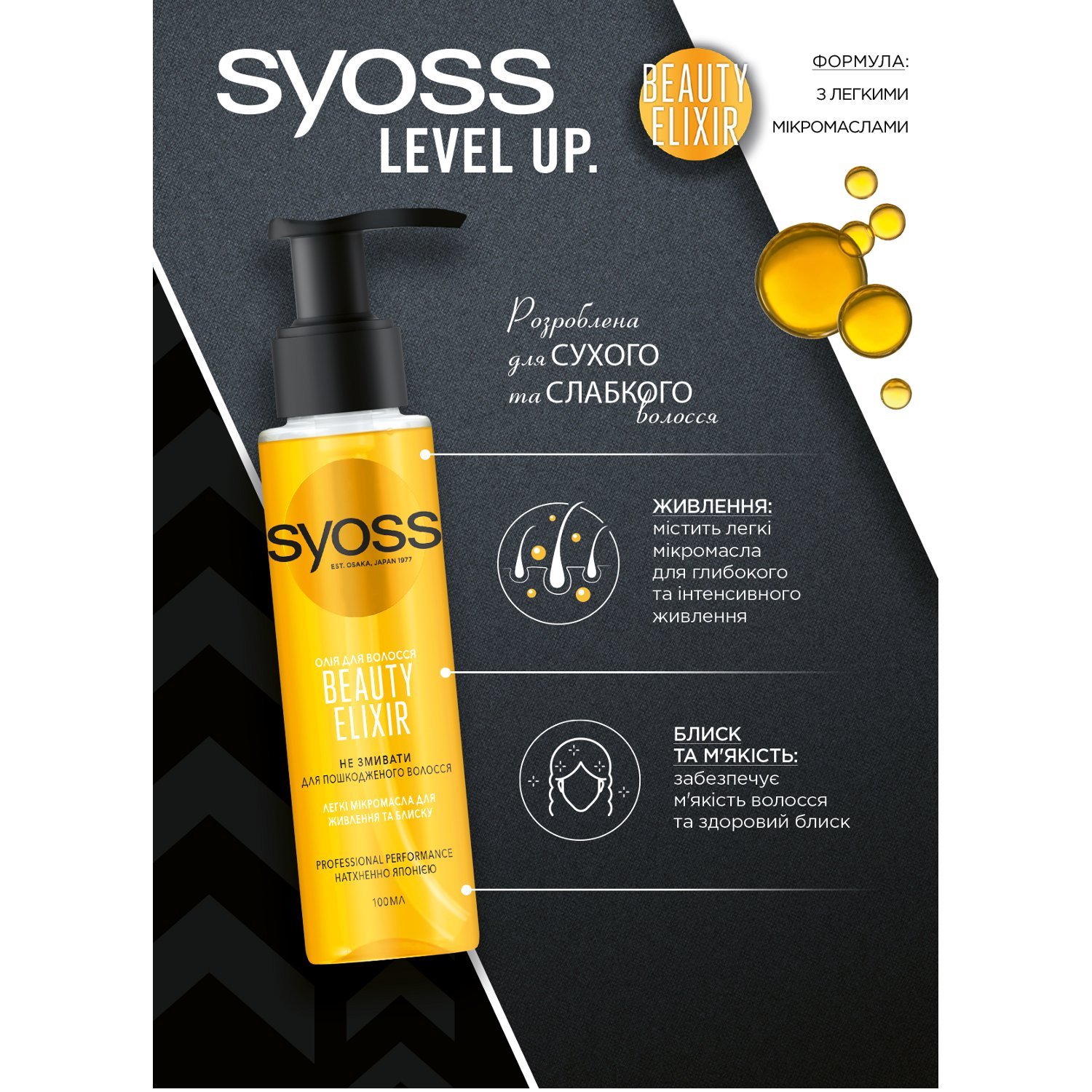 Масло Syoss Beauty Elixir, для пошкодженого волосся, 100 мл - фото 2
