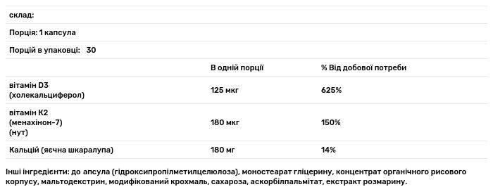 Витаминно-минеральный комплекс Dr. Mercola Кальций с Витаминами D3 и K2 30 капсул - фото 3