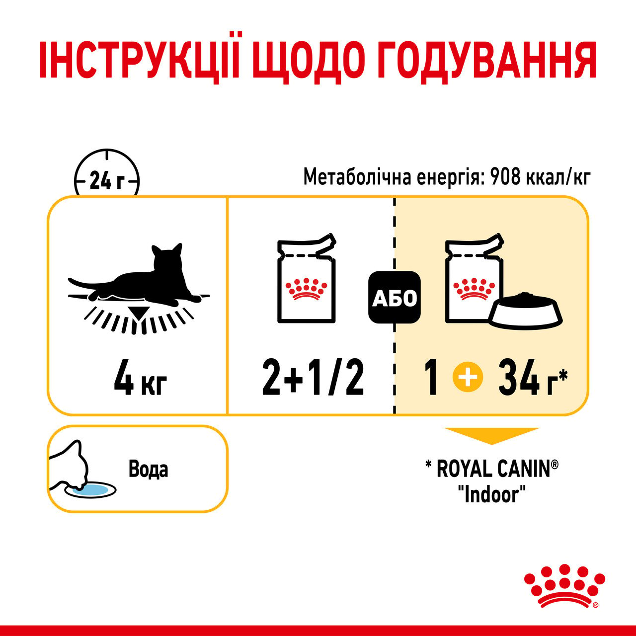 Влажный корм для взрослых кошек Royal Canin Sensory Taste Jelly, кусочки в желе, 85 г - фото 8