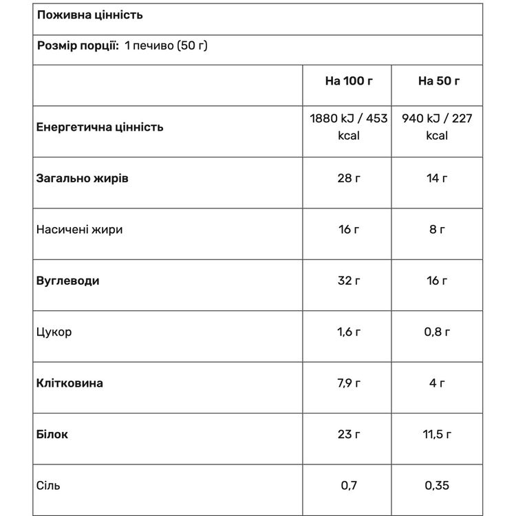 Печиво протеїнове Go On Nutrition солона карамель 50 г - фото 2