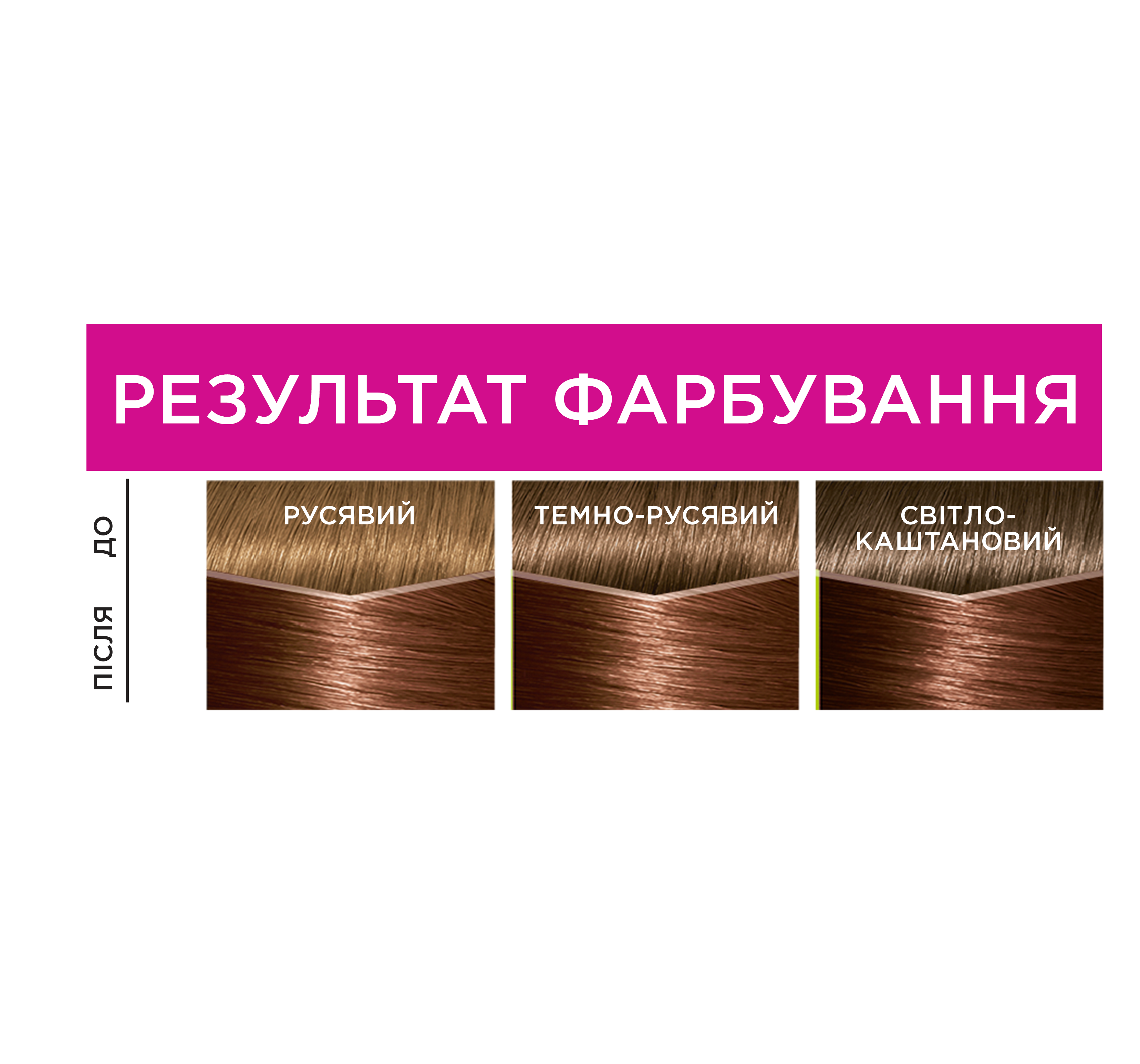 Фарба-догляд для волосся без аміаку L'Oreal Paris Casting Creme Gloss, відтінок 635 (Шоколадне праліне), 120 мл (A8493076) - фото 4