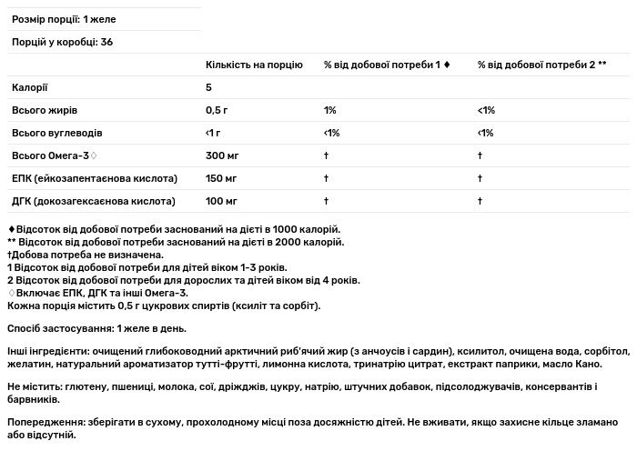 Риб'ячий жир Nordic Naturals Nordic Omega-3 Fishies для дітей фрукти 300 мг 36 желе - фото 3