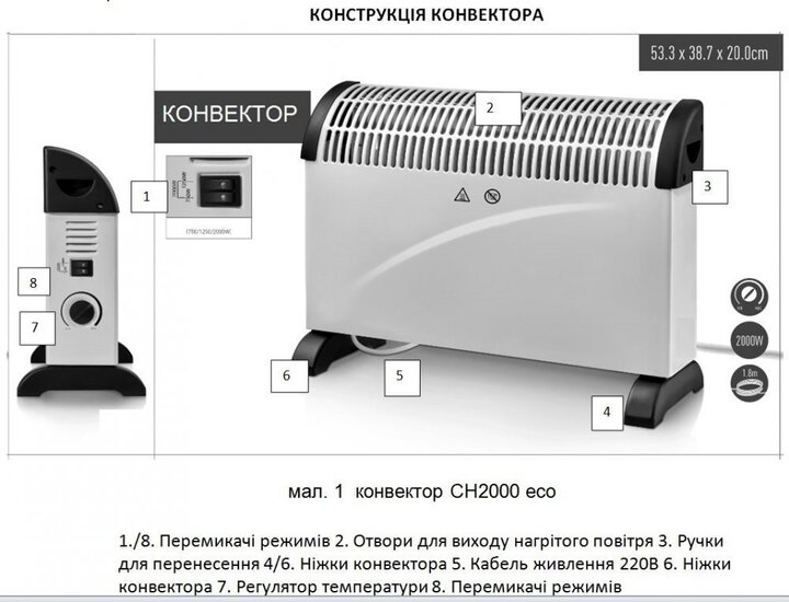 Нагреватель конвекторный Iron Angel CH2000 eco - фото 5