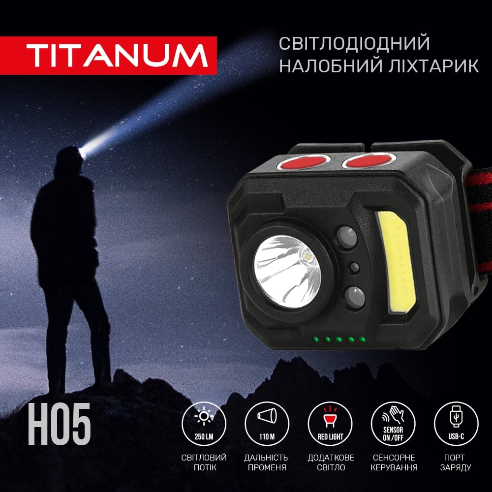 Налобний світлодіодний ліхтарик Titanum TLF-H05 250 Lm 6500 K (TLF-H05) - фото 8