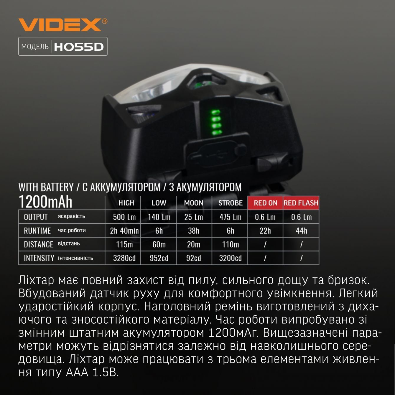 Налобный светодиодный фонарик Videx VLF-H055D 500 Lm 5000 K (VLF-H055D) - фото 10