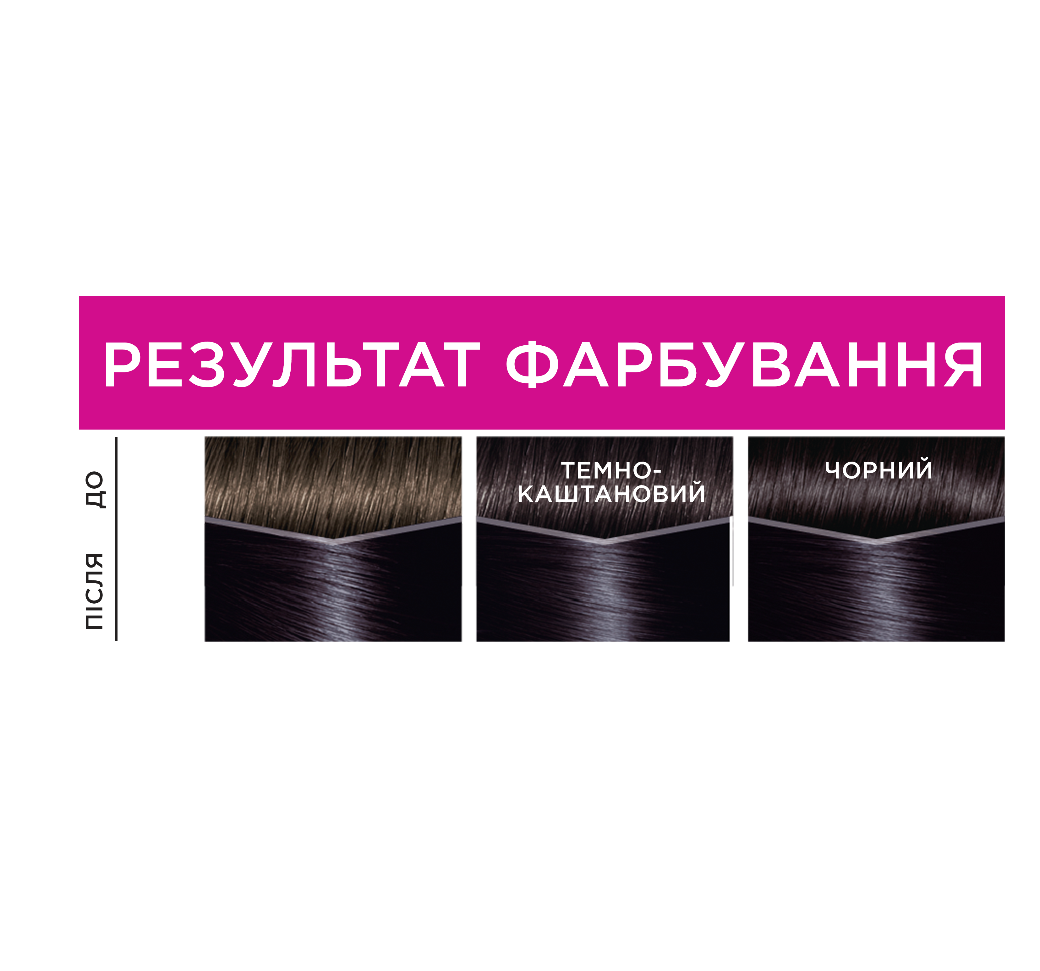 Фарба-догляд для волосся без аміаку L'Oreal Paris Casting Creme Gloss, відтінок 210 (Чорний перламутровий), 120 мл (A7295976) - фото 4