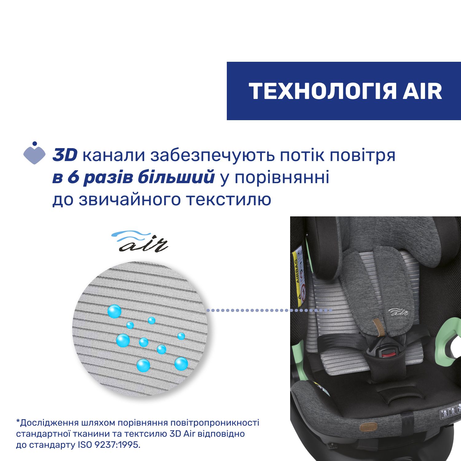 Автокрісло Chicco Bi-Seat Air i-Size без бази (87104.16) - фото 5