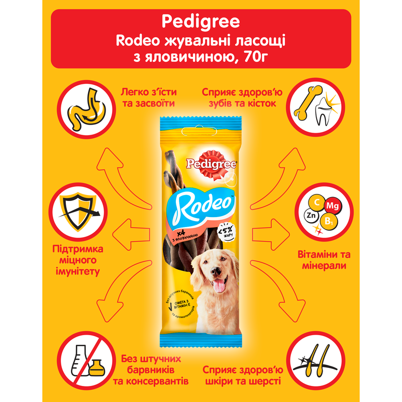 Ласощі для собак Pedigree Rodeo, 70 г - фото 6
