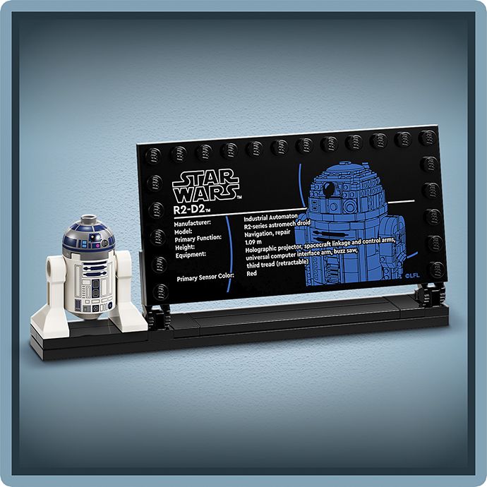 Конструктор LEGO Star Wars R2-D2, 1050 деталей (75379) - фото 3