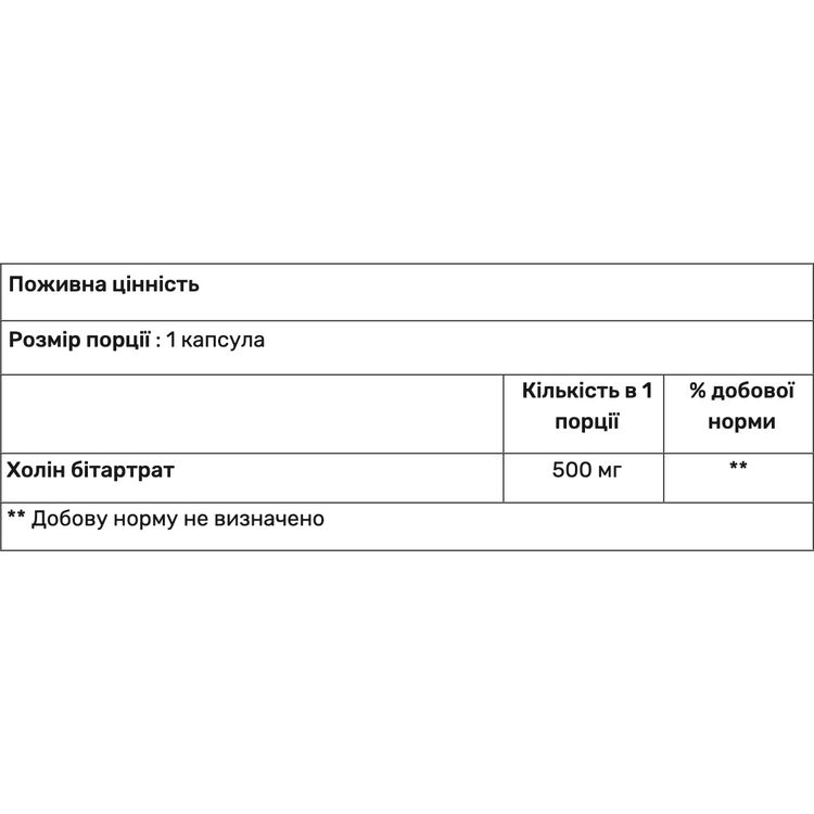 Холин Битартрат Haya Labs Choline Bitartrate 500 мг 100 капсул - фото 2
