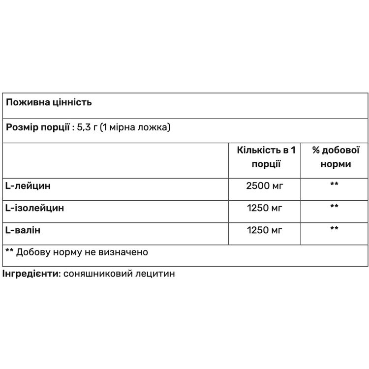 Амінокислота BCAA Rule 1 без смаку 159 г - фото 2