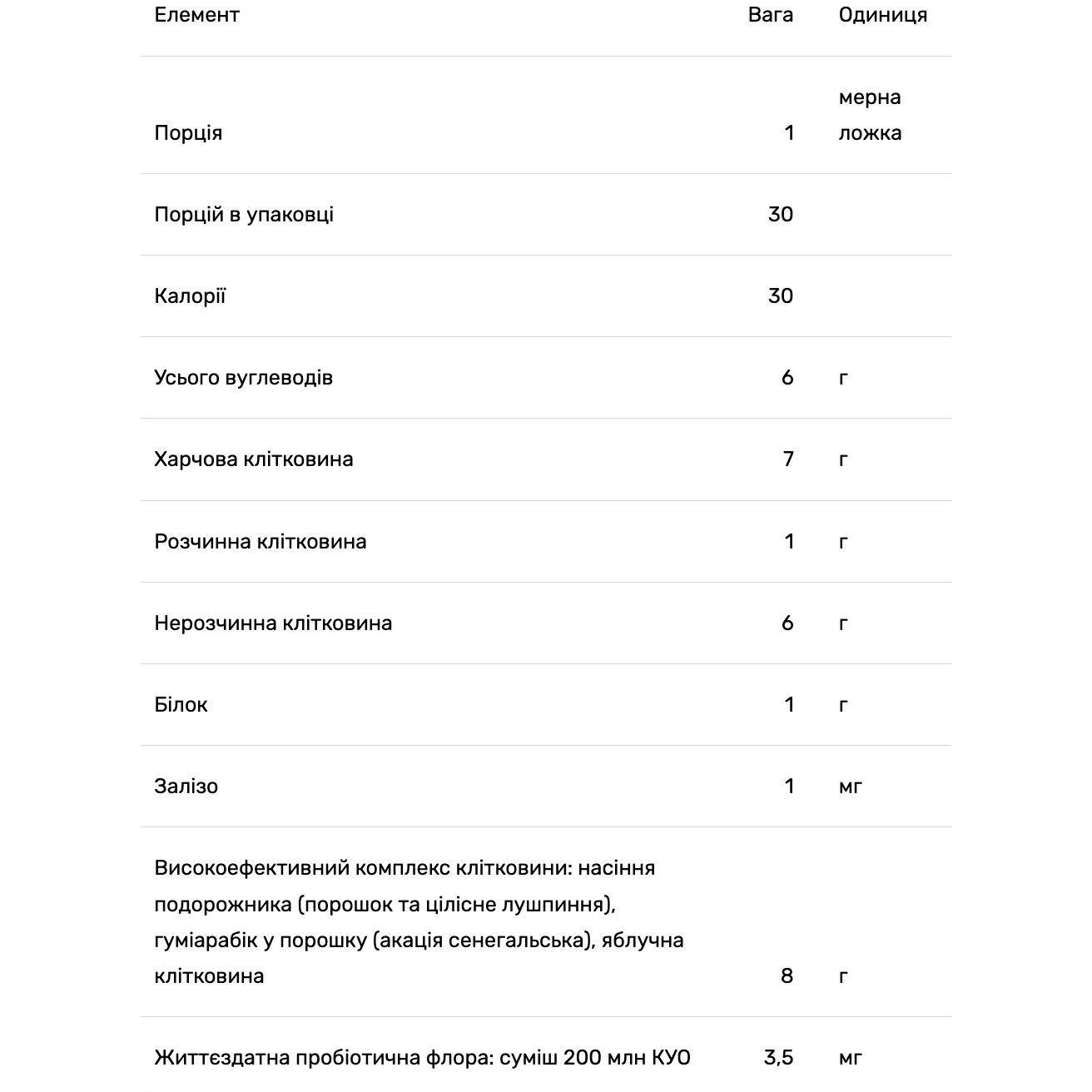 Клітковина Trace Minerals Complete Cleansing Fiber повне очищення 240 г - фото 3