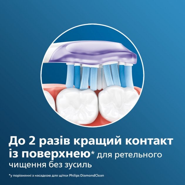 Насадка для зубної щітки Philips Sonicare G3 Premium Gum Care (HX9052/17) - фото 5