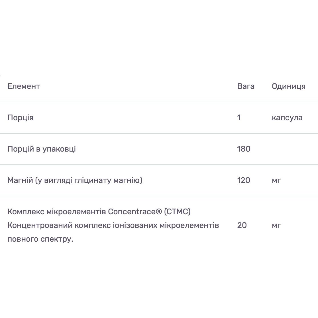 Магній гліцинат Trace Minerals 120 мг 180 капсул - фото 3